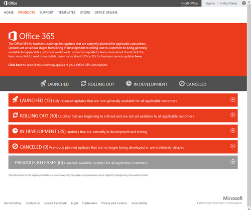 Office 365 roadmap - IDGNS