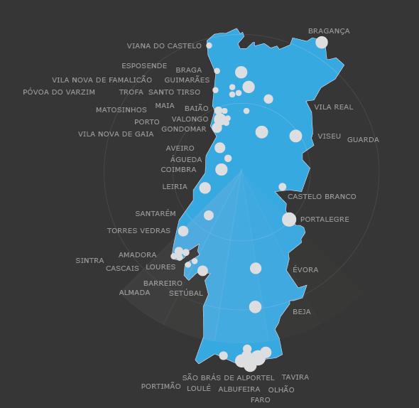 Portugal tem já 43 cidades inteligentes